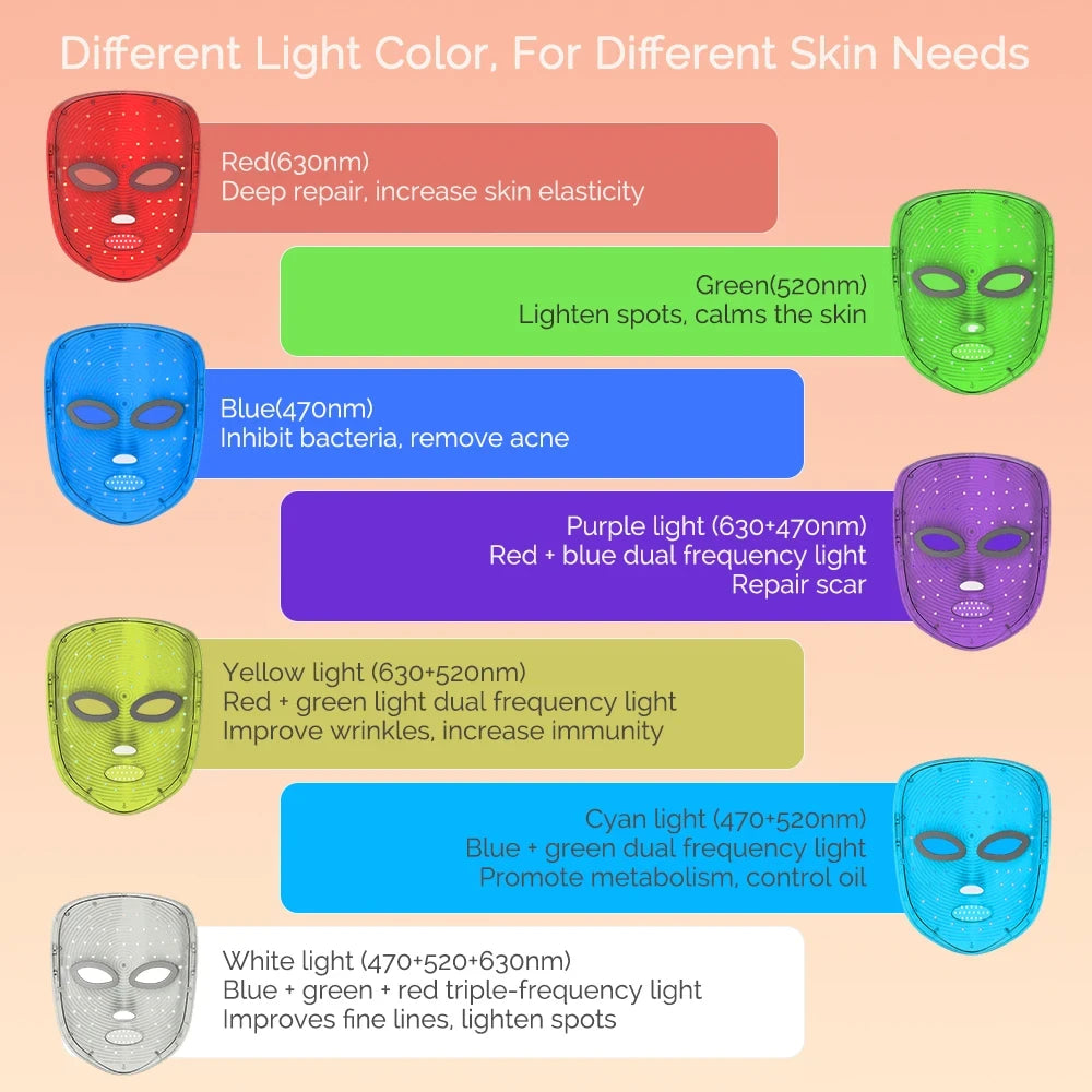 Wireless LED Therapy Facial Mask